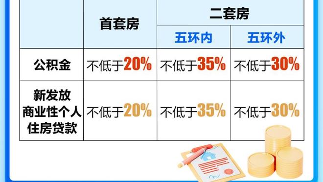 许尔特：约基奇可能是联盟中最好的球员 大家都知道掘金的实力